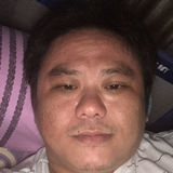 Fugaga from Yanagawa | Man | 45 years old | Scorpio