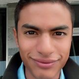 Brayan from Dolores Hidalgo | Man | 29 years old | Aries