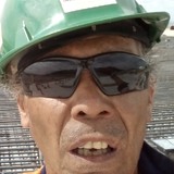 Griffithsgergi from Auckland | Man | 51 years old | Pisces