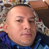 Duberney from Escazu | Man | 46 years old | Aquarius