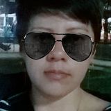 Jessy from Querétaro | Woman | 39 years old | Taurus