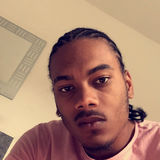 Gskull from Bournemouth | Man | 33 years old | Scorpio