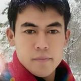 Yusuf from Konya | Man | 29 years old | Aquarius