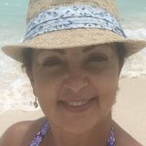 Monse from Colonia Lindavista | Woman | 60 years old | Leo