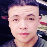 Jhonerperdom1K from Facatativa | Man | 27 years old | Gemini