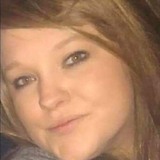 Skye from Bristol | Woman | 24 years old | Pisces