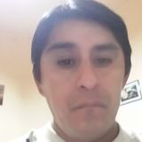 Antonio from San Antonio Oeste | Man | 48 years old | Pisces