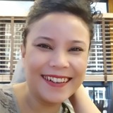 Ash from Mumbai | Woman | 43 years old | Pisces