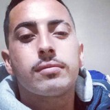 Zaqueu12Olivc from Capivari | Man | 27 years old | Virgo
