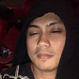Pinoy from Umea | Man | 43 years old | Gemini