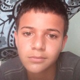 Luizdearujotn6 from Tucurui | Man | 23 years old | Capricorn
