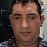 Villalba from Belen De Escobar | Man | 49 years old | Aries