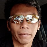 Darrshan89 from Singapore | Man | 44 years old | Gemini