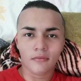 Parrajhoandikq from Florencia | Man | 29 years old | Aries