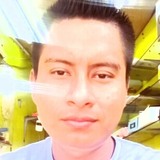 Me75Qp from Merida | Man | 31 years old | Aquarius