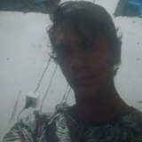 Rafaelanag from Caico | Man | 30 years old | Capricorn