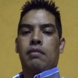 Edgarllg1Jz from Guatemala City | Man | 48 years old | Sagittarius