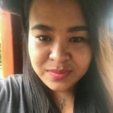 April from Philippine | Woman | 38 years old | Taurus