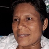 Kalu from Puerto Vallarta | Woman | 60 years old | Leo