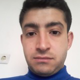 Mustafajjklll from Adana | Man | 33 years old | Aries