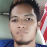 Meljonbolnw3 from Bacolod City | Man | 30 years old | Leo