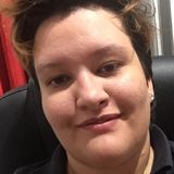 Anasofia from Leiria | Woman | 29 years old | Leo