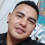 Gonzalezmatit0 from General Jose de San Martin | Man | 33 years old | Libra