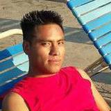 Christian from Veinticinco de Agosto | Man | 29 years old | Taurus