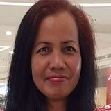Weng from Imus | Woman | 59 years old | Pisces