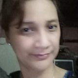 Cath from Buting | Woman | 56 years old | Gemini
