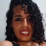 Michelemundakg from Ourinhos | Woman | 34 years old | Scorpio