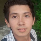 Cris from Atenas | Man | 27 years old | Capricorn