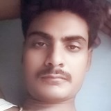 Dhiraj from Lucknow | Man | 26 years old | Cancer