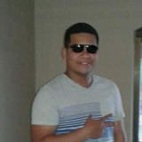 Centeno from San José | Man | 31 years old | Gemini