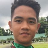 Nikke from Cabanatuan | Man | 28 years old | Leo