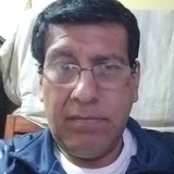 Oskitar from Lima | Man | 59 years old | Scorpio