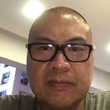 Alex from Antipolo | Man | 48 years old | Leo