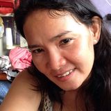 Annz from Angeles City | Woman | 45 years old | Capricorn