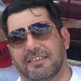 Carioca from Goiania | Man | 54 years old | Virgo
