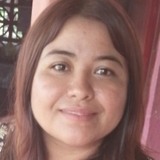 Ivonneaguilarz from Manlio Fabio Altamirano | Woman | 32 years old | Aries