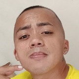 Gongrenz12R from Cebu City | Man | 33 years old | Taurus