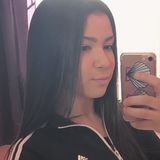 Ca from Laranjal Paulista | Woman | 27 years old | Scorpio