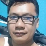 Sitiem27 from Kresek | Man | 28 years old | Taurus