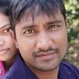 Parmar from Prague | Man | 33 years old | Pisces