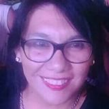 Cari from San Juan | Woman | 54 years old | Virgo