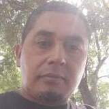 Dantepilo14I from Villa Hernandarias | Man | 43 years old | Sagittarius