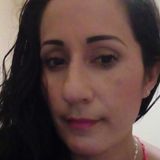Flaquita from Puerto Vallarta | Woman | 40 years old | Gemini