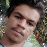Catbuttovyskdt from Caririacu | Man | 29 years old | Capricorn