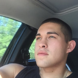 Splitingatom from Fort Benning | Man | 34 years old | Leo