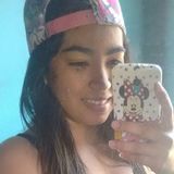 Thaynara from Jaragua | Woman | 27 years old | Scorpio